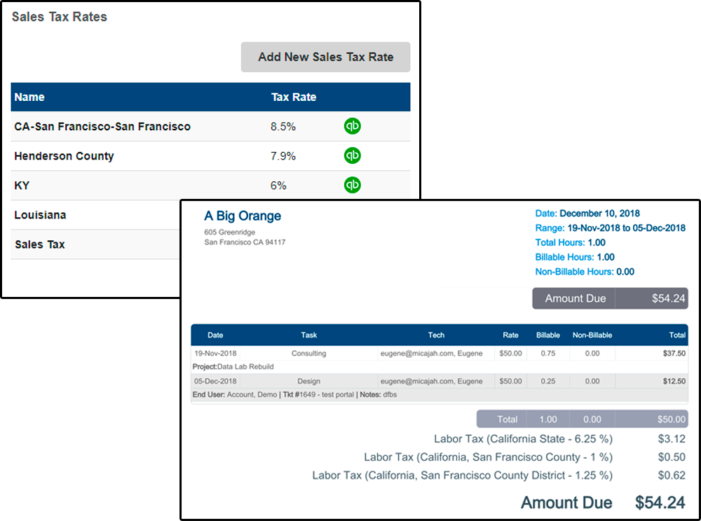 Sherpadesk integrates with quickbooks sherpadesk